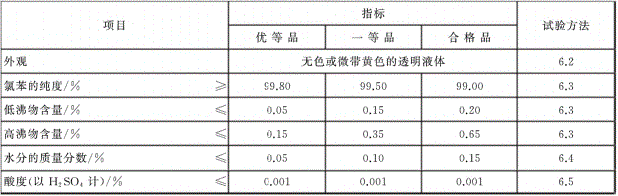 飛度貿(mào)易