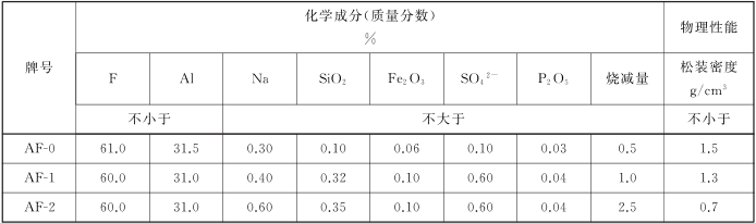 飛度貿(mào)易