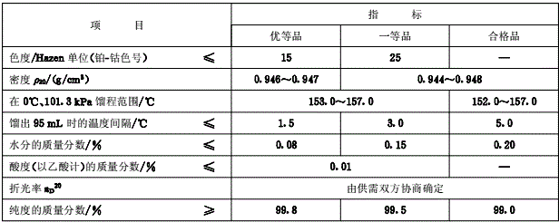 飛度貿易