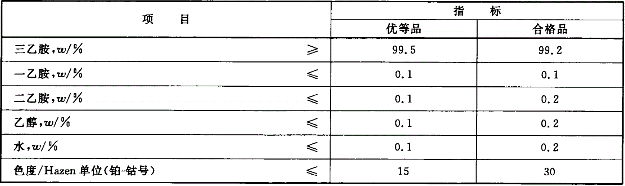 飛度貿易