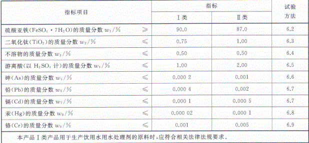 飛度貿(mào)易